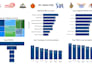 create professional power bi dashboards with KPI reports